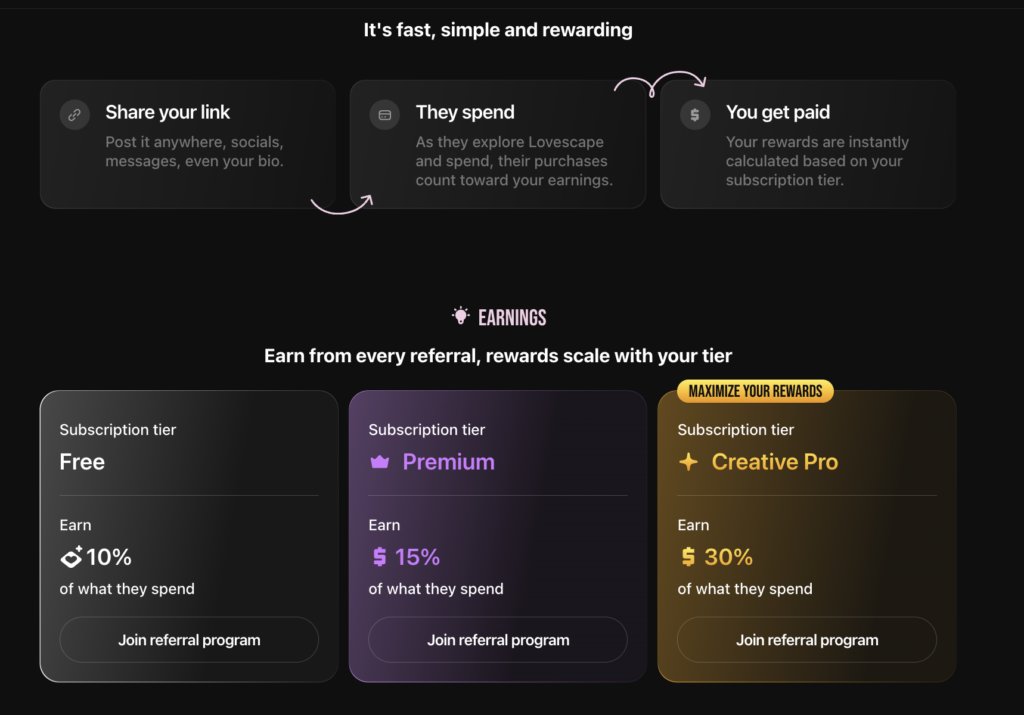 lovescape ai earning system