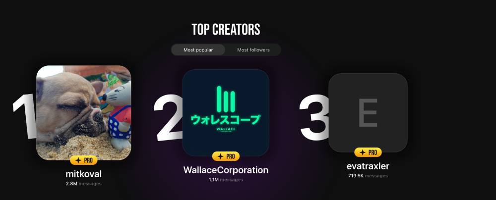 lovescape AI top creator