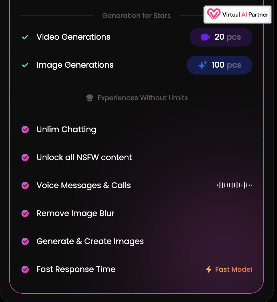 GoLove AI Pro plan features including chat, NSFW, voice, calls, images and fast responses