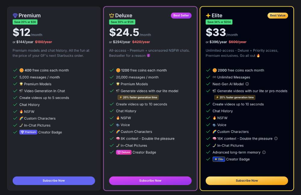 girlfriendGpt price