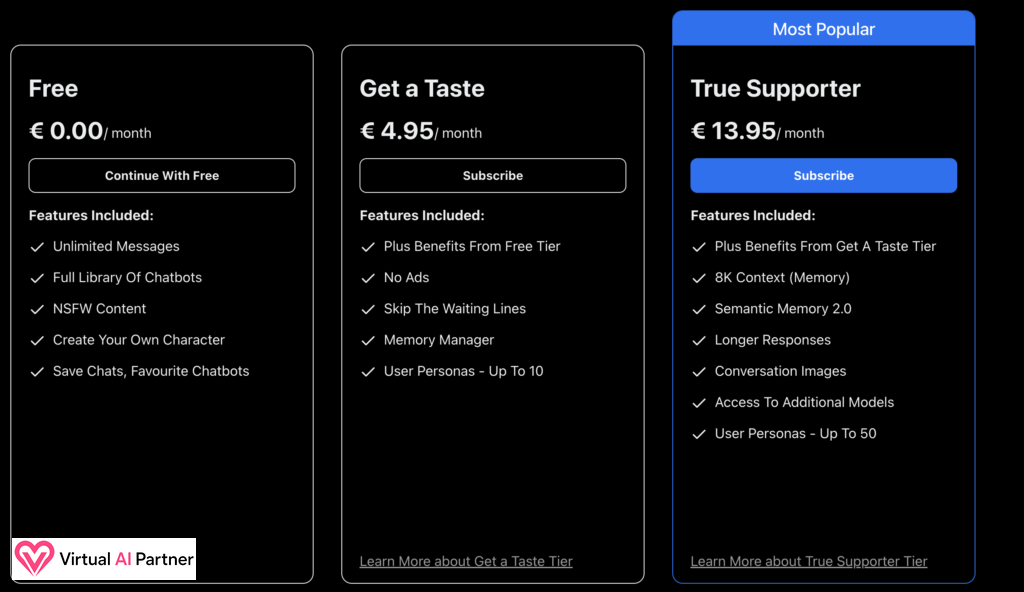 Precios y planes de suscripción de SpicyChat