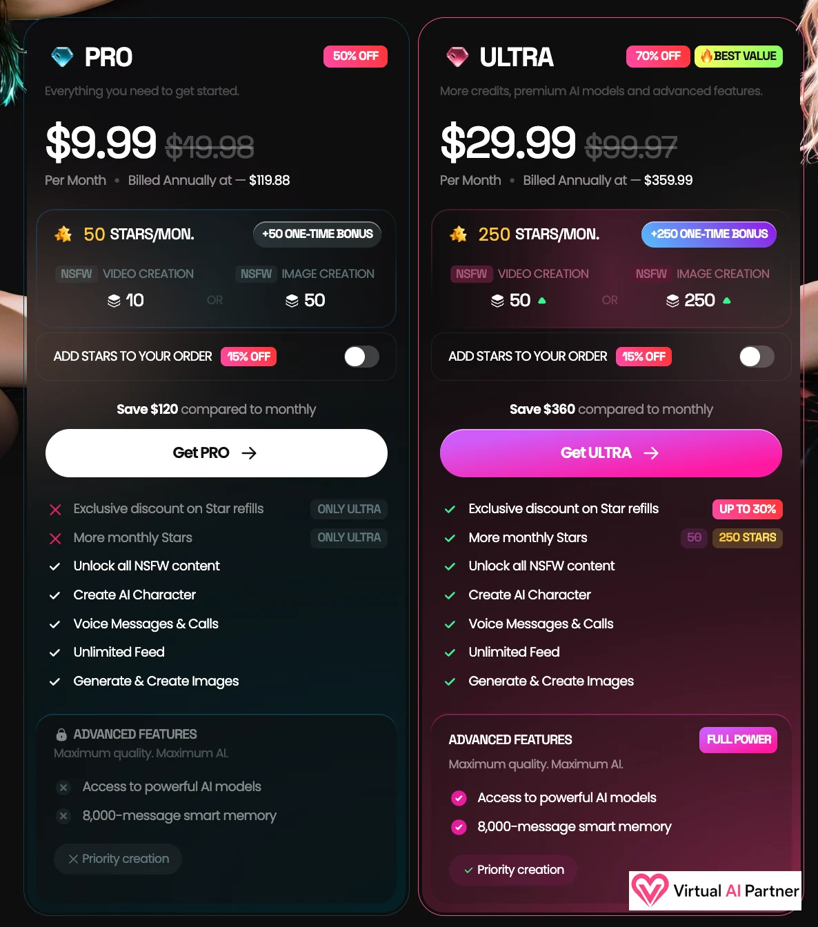 Precios anuales Pro y Ultra de GoLove AI con estrellas y cuotas de imágenes y vídeos