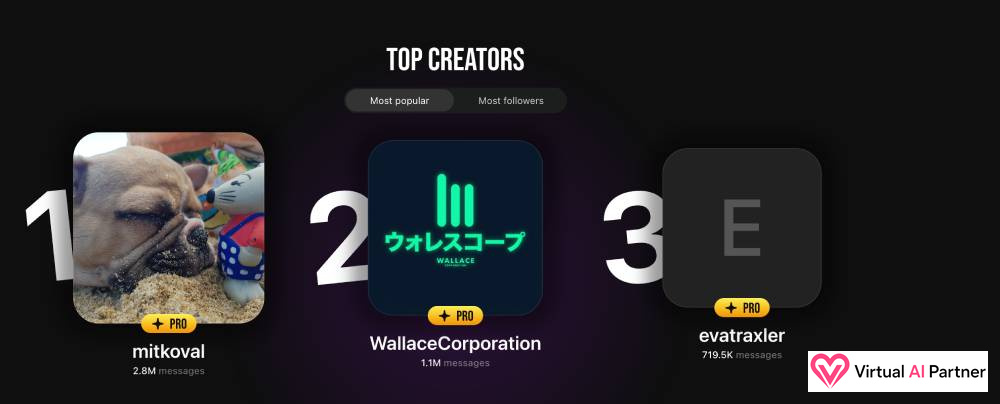 Selección de creadores populares en Lovescape AI