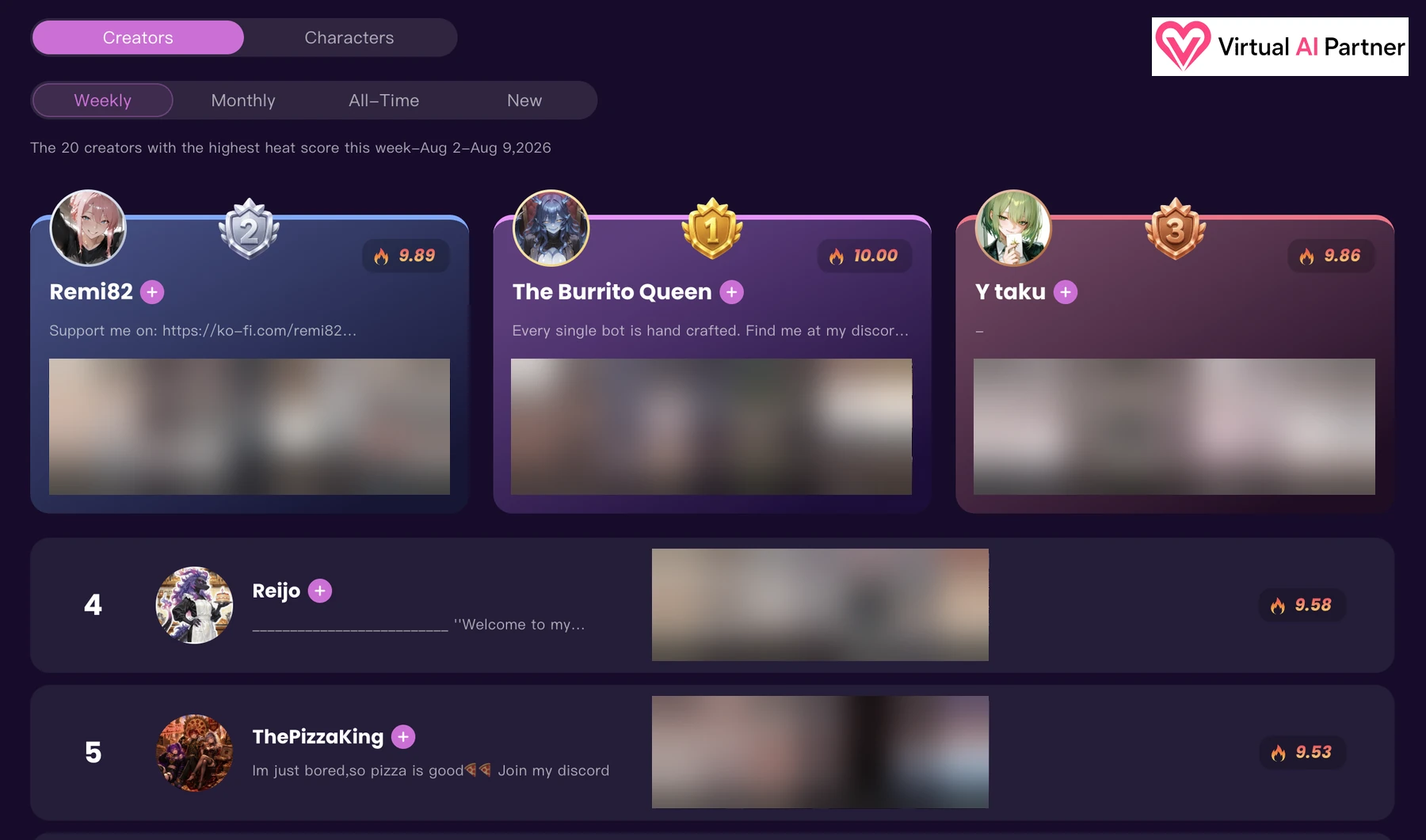Clasificación de creadores de LusyChat con perfiles y miniaturas de personajes completamente difuminadas