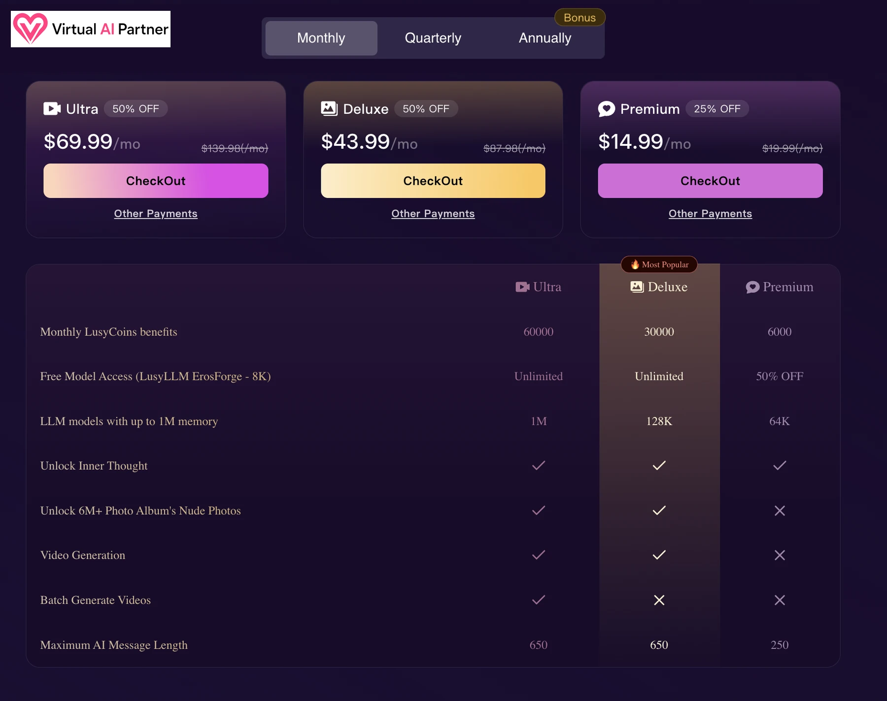 Precios mensuales de LusyChat Premium, Deluxe y Ultra con comparación de Coins, memoria y vídeo